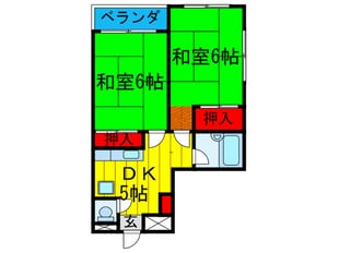 川島第６ビルの物件間取画像